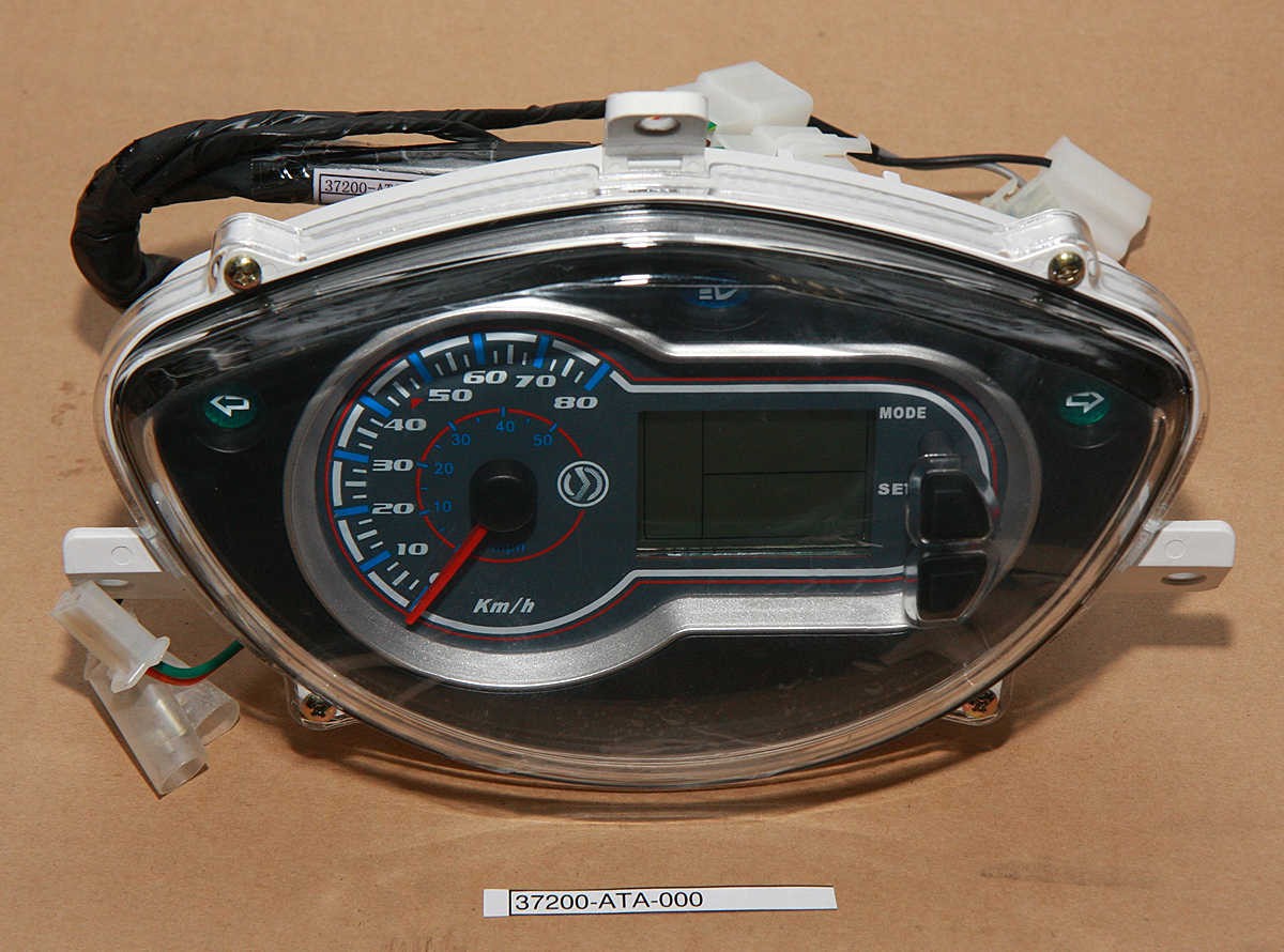 Панель приборов