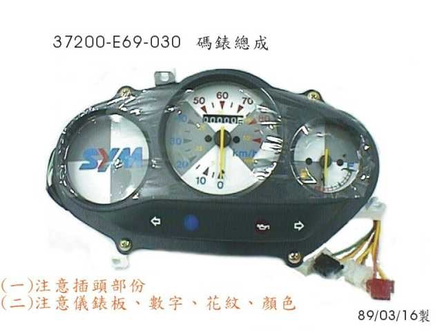 Панель приборов