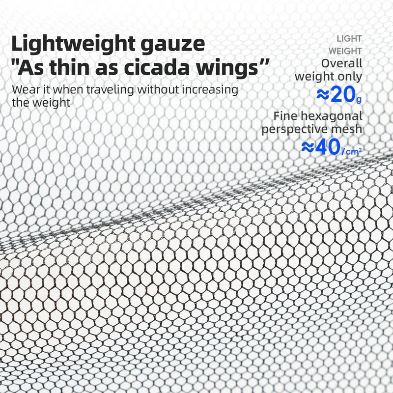 Сетка Qunature D011 противомоскитная, в чехле; черный