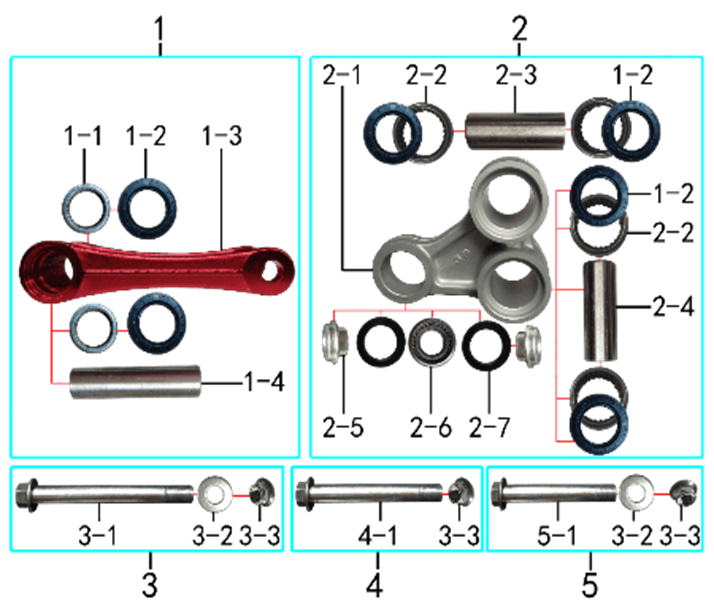 Рычаги прогрессии