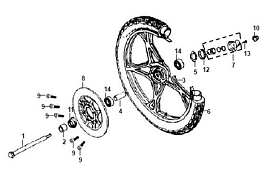 Переднее колесо