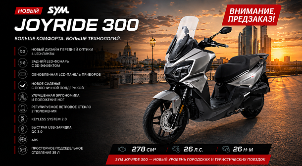 Обновленный SYM Joyride 300