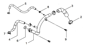 Трубопроводы системы охлаждения