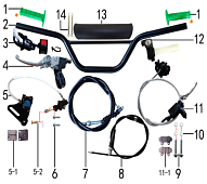 Руль и тормоза