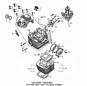 Головка цилиндров / ЦПГ