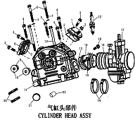 Головка цилиндра