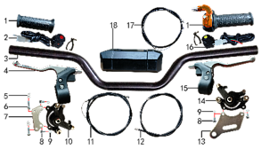 Руль и тормоза