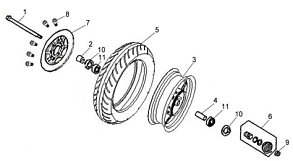 Переднее колесо
