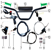 Руль и тормоза