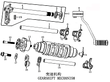 Механизм переключения передач