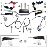 Руль и тормоза