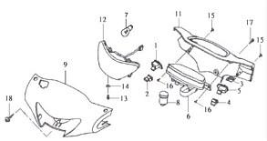 Приборы и фара