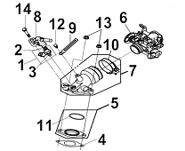 Дроссельная заслонка