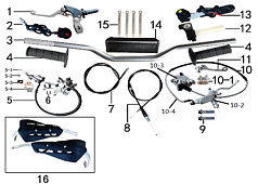 Руль и тормоза