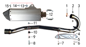 Выхлопная система