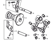 РАСПРЕДВАЛ ТОЛКАТЕЛИ
