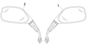 Зеркала заднего вида