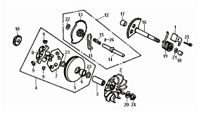 Вариатор / Кикстартер