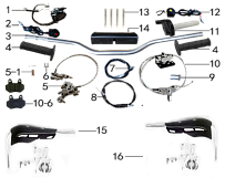 Руль и тормоза