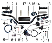 Руль и тормоза