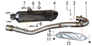 Выхлопная система