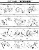 Кузов/Электрика