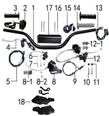 Руль и тормоза