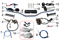 Руль и тормоза
