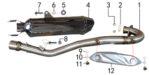 Выхлопная система