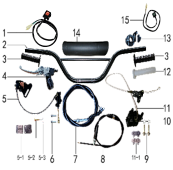 Руль и тормоза