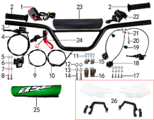 Руль и тормоза