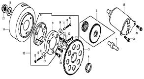 Стартер / Обгонная муфта