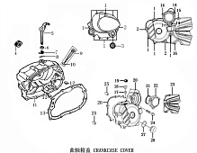 Крышки картера