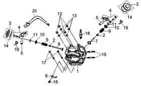 Головка цилиндра