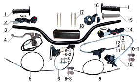 Руль и тормоза