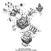 Головка цилиндров / ЦПГ