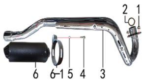 Выхлопная система