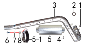 Выхлопная система