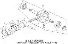 Коленвал и поршень