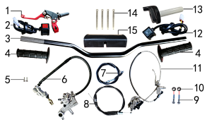 Руль и тормоза