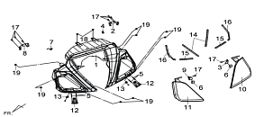 Приборная панель