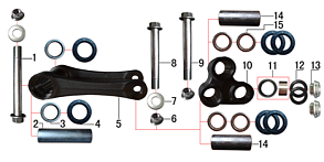 Рычаги прогрессии