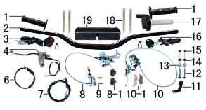 Руль и тормоза