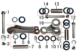 Рычаги прогрессии