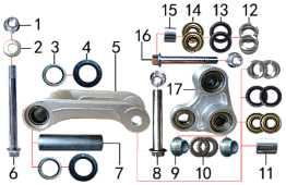 Рычаги прогрессии