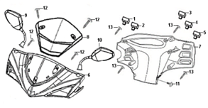 Облицовка руля и зеркала