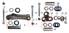 Рычаги прогрессии