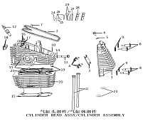 Голова цилиндра в сборе