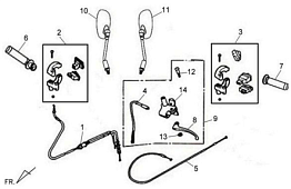 Навесное руля