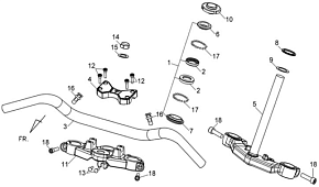 Руль и траверса